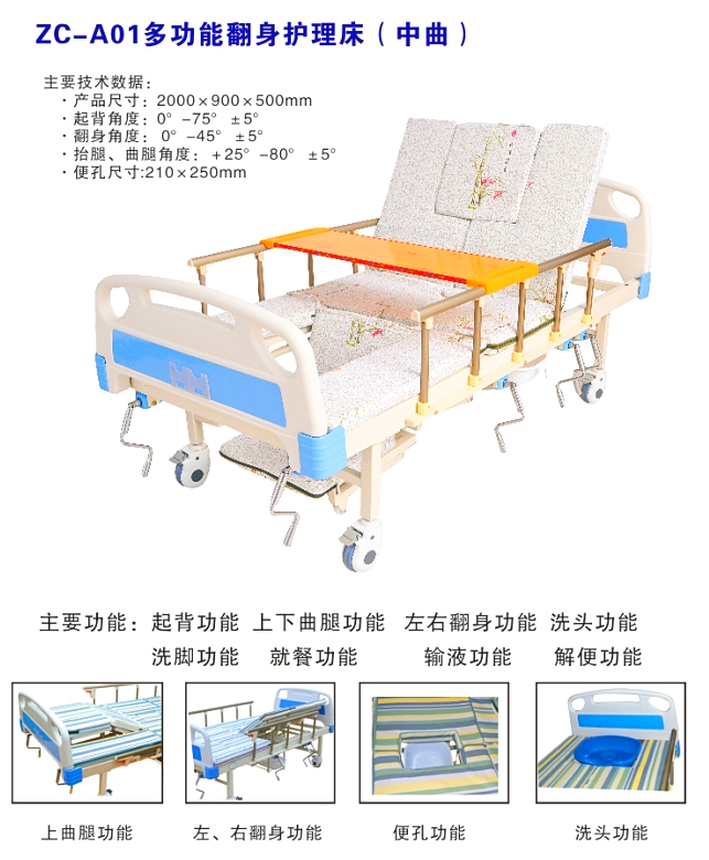 ZC-A01�๦�ܷ�����������������