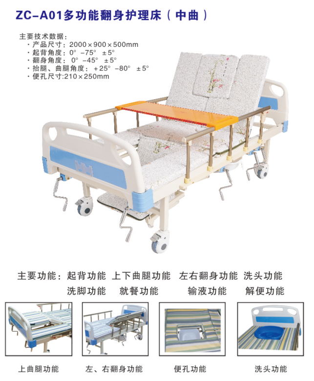 ZC-A03�๦�ܷ�����������ȫ����