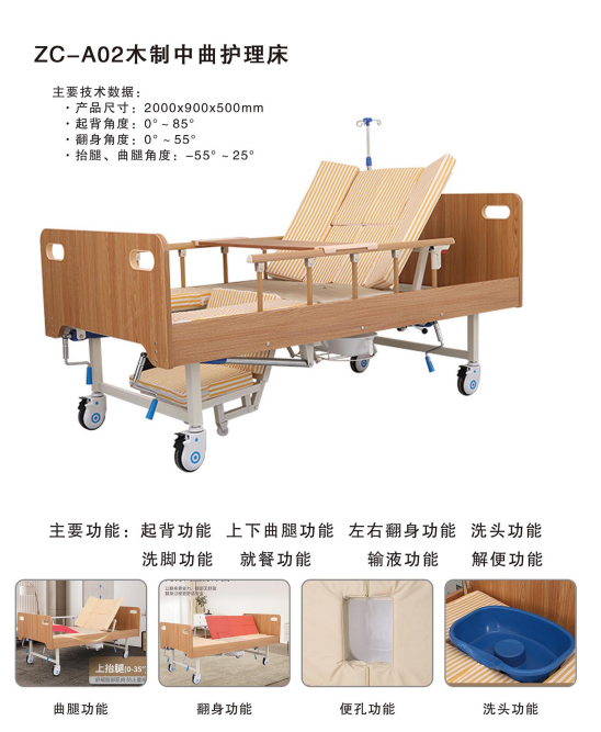 ZC-A02ľ������������